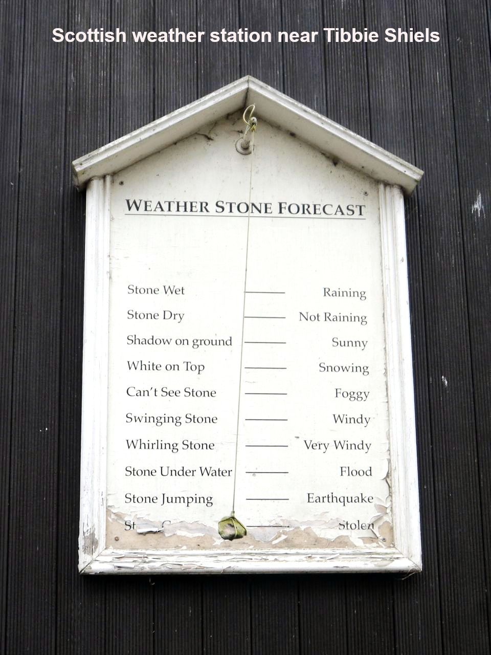 Weather Stone
